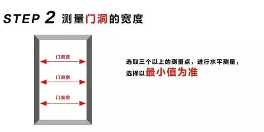 福州裝修設(shè)計(jì)-門洞測(cè)量方法